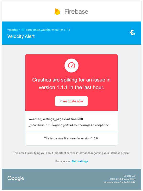 Velocity Alert