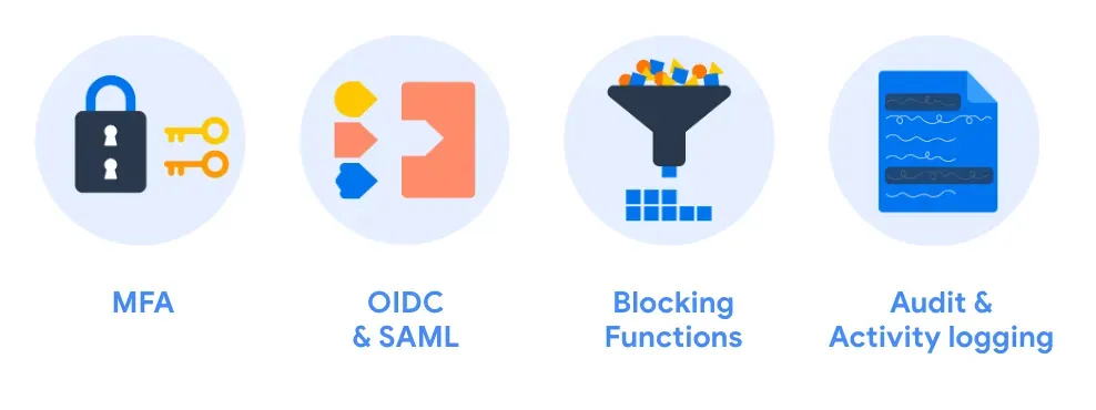 New Firebase Authentication with Identity Platform features New Firebase Authentication with Identity Platform features