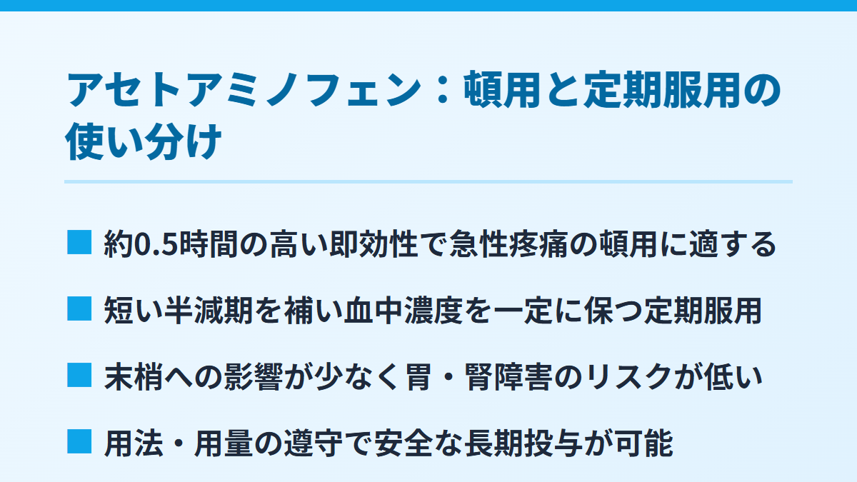 アセトアミノフェン：頓用と定期服用の使い分け