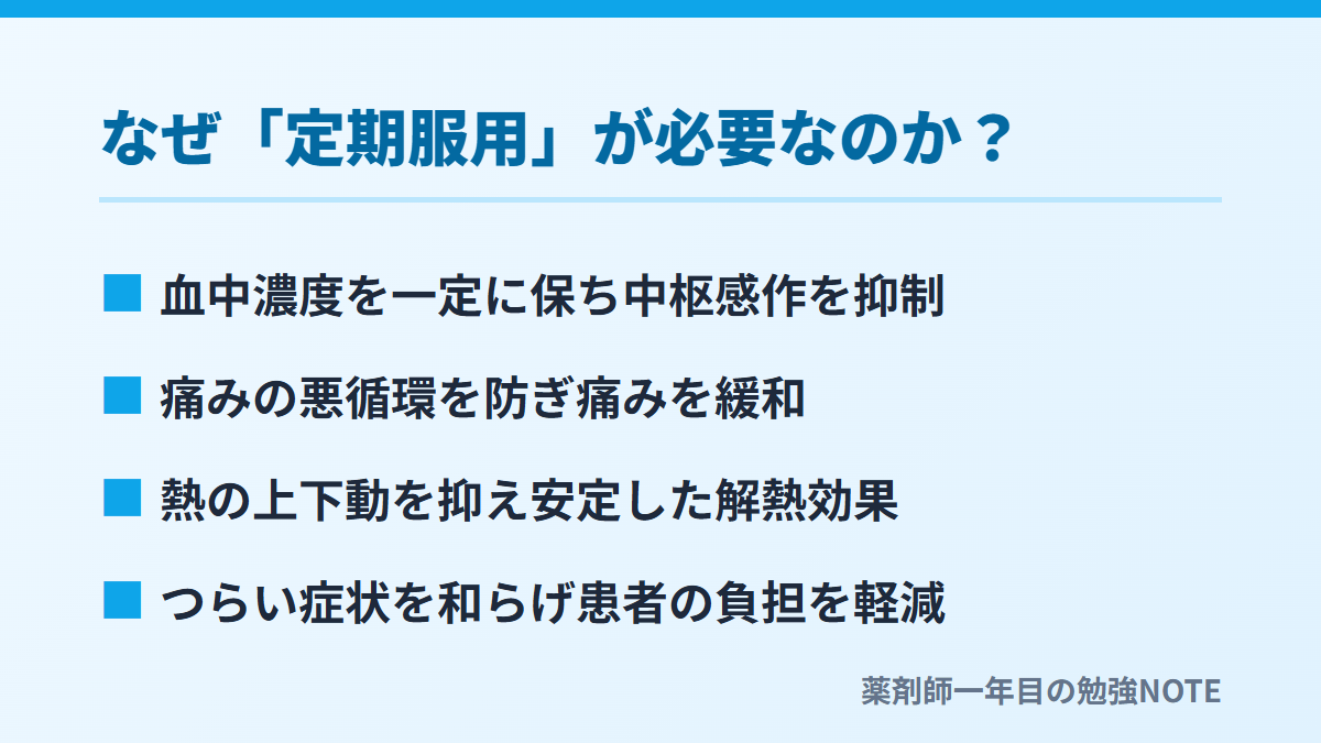 なぜ「定期服用」が必要なのか？