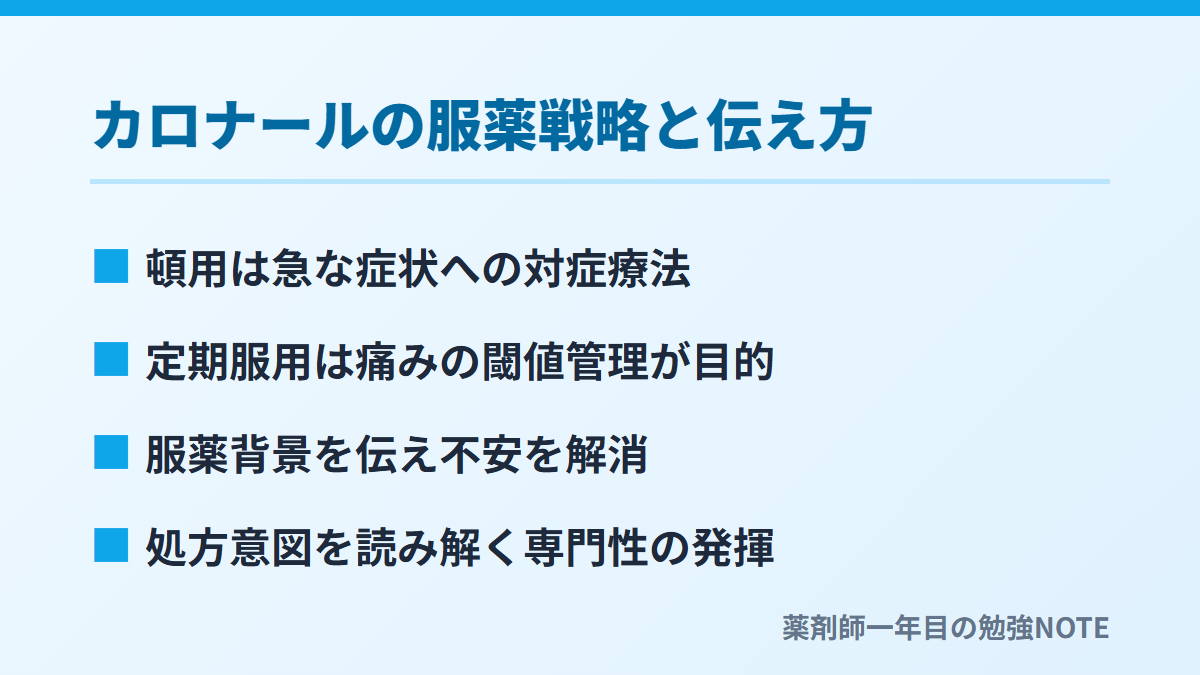 カロナールの服薬戦略と伝え方