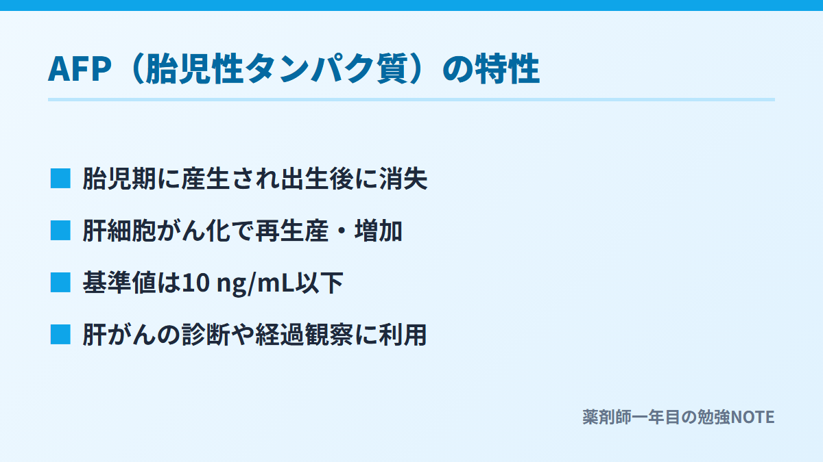 AFP（胎児性タンパク質）の特性