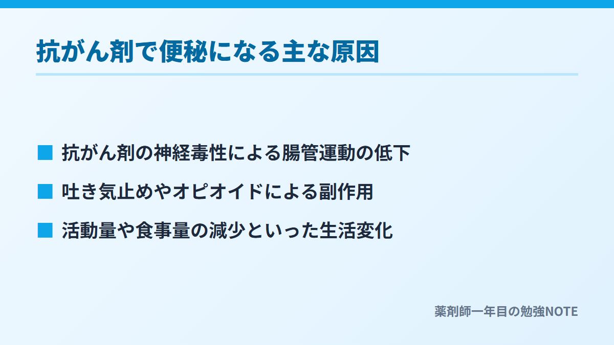 抗がん剤で便秘になる主な原因
