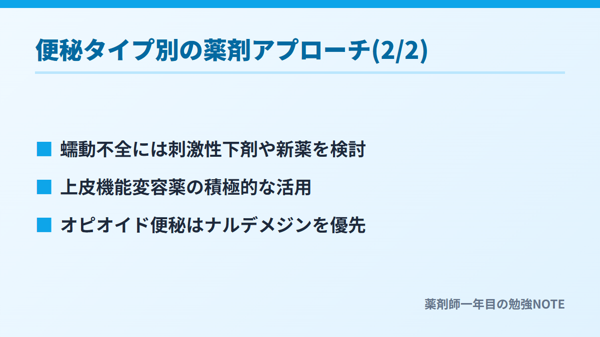 便秘タイプ別の薬剤アプローチ(2/2)