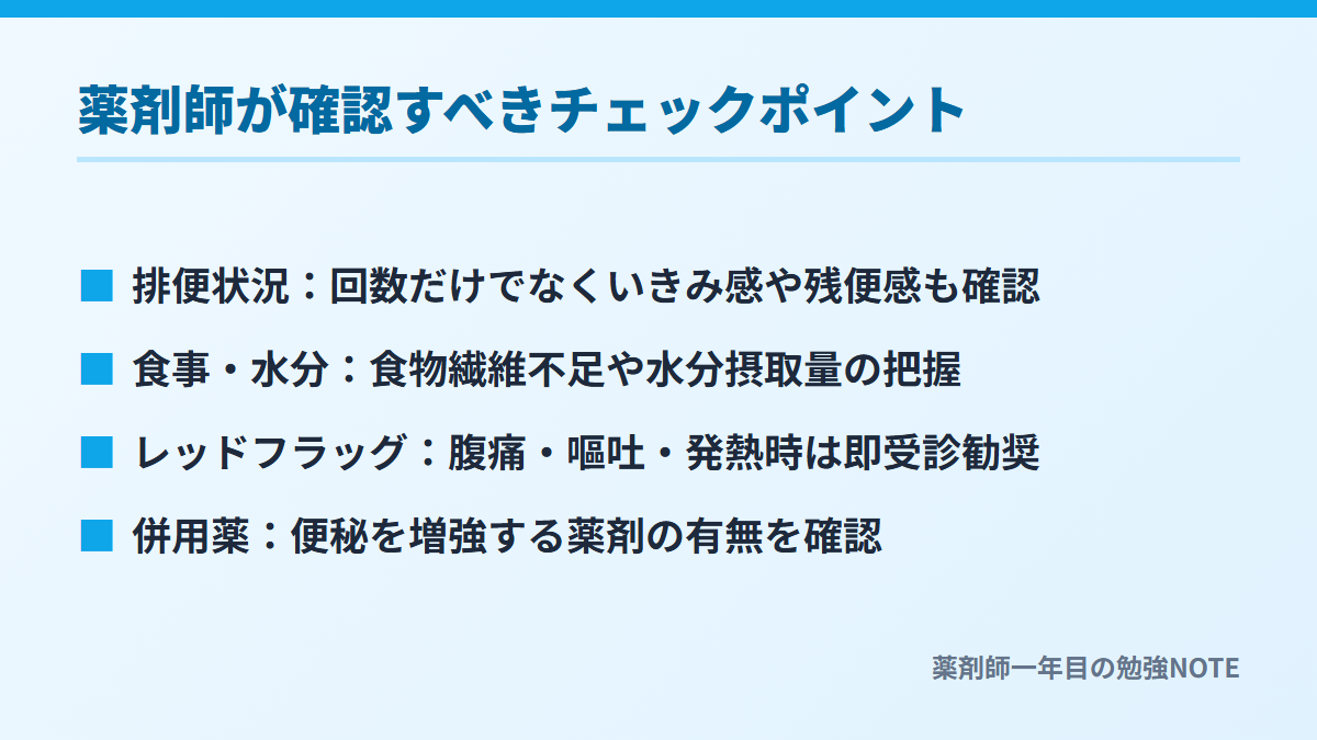 薬剤師が確認すべきチェックポイント