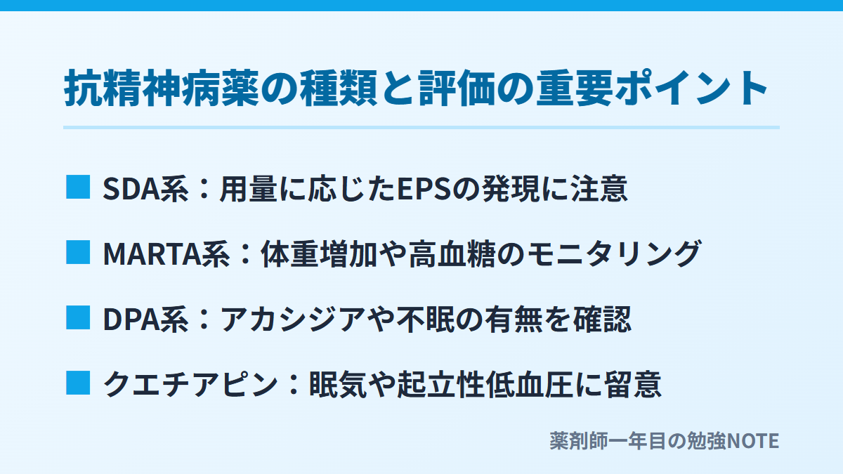抗精神病薬の種類と評価の重要ポイント