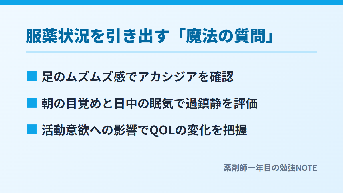 服薬状況を引き出す「魔法の質問」