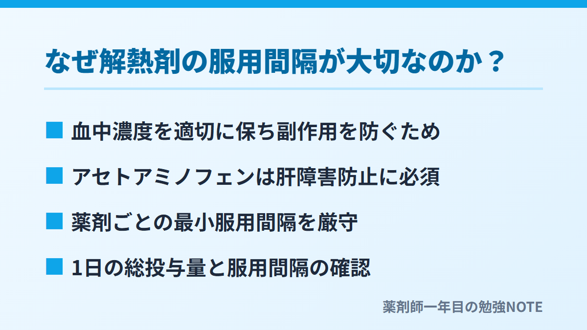 なぜ解熱剤の服用間隔が大切なのか？