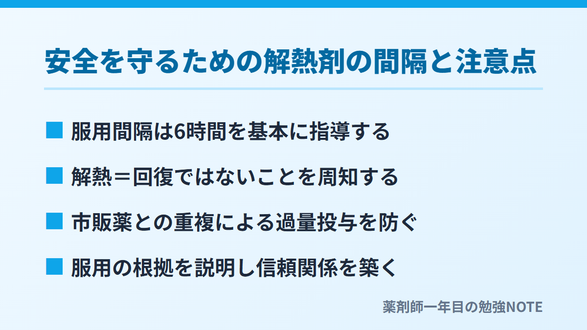 安全を守るための解熱剤の間隔と注意点