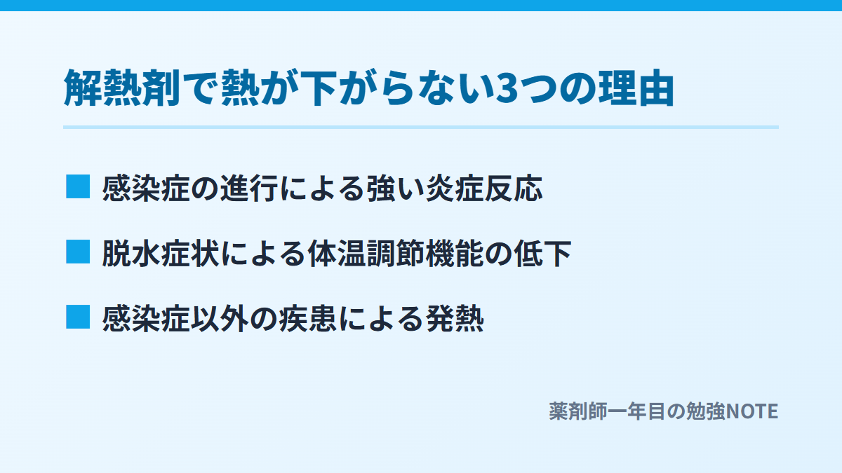 解熱剤で熱が下がらない3つの理由