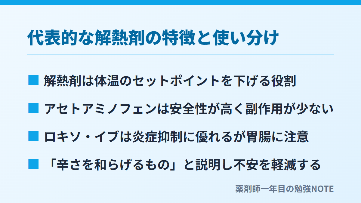 代表的な解熱剤の特徴と使い分け