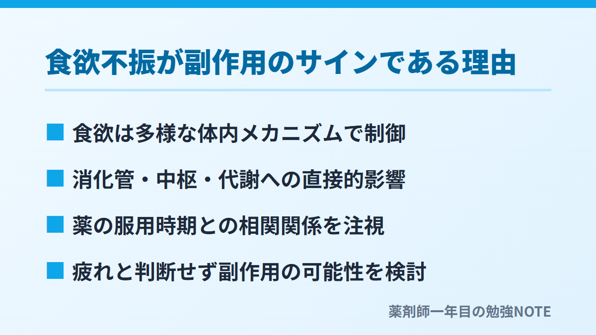 食欲不振が副作用のサインである理由