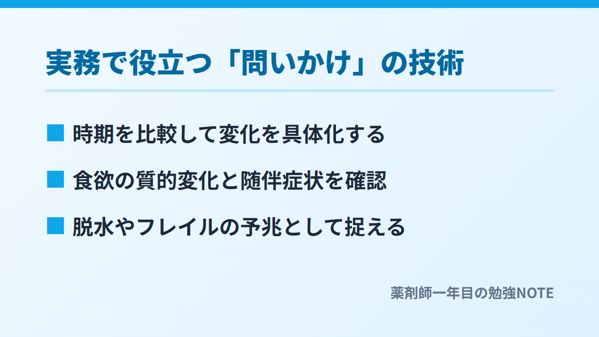 実務で役立つ「問いかけ」の技術
