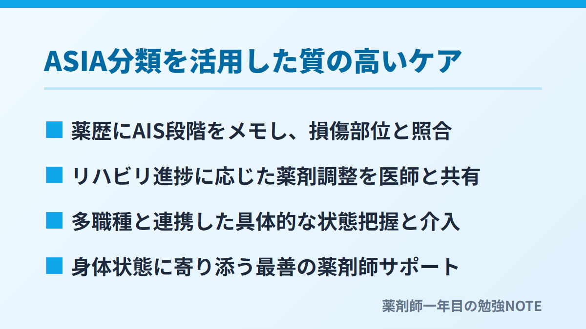 ASIA分類を活用した質の高いケア