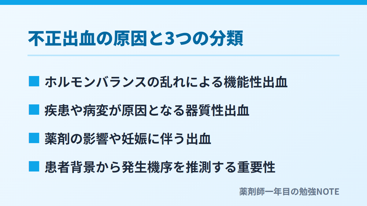 不正出血の原因と3つの分類