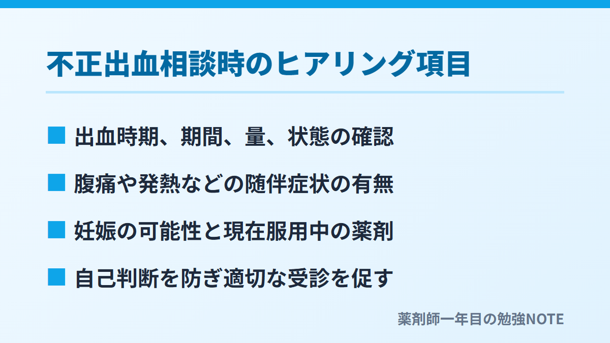 不正出血相談時のヒアリング項目
