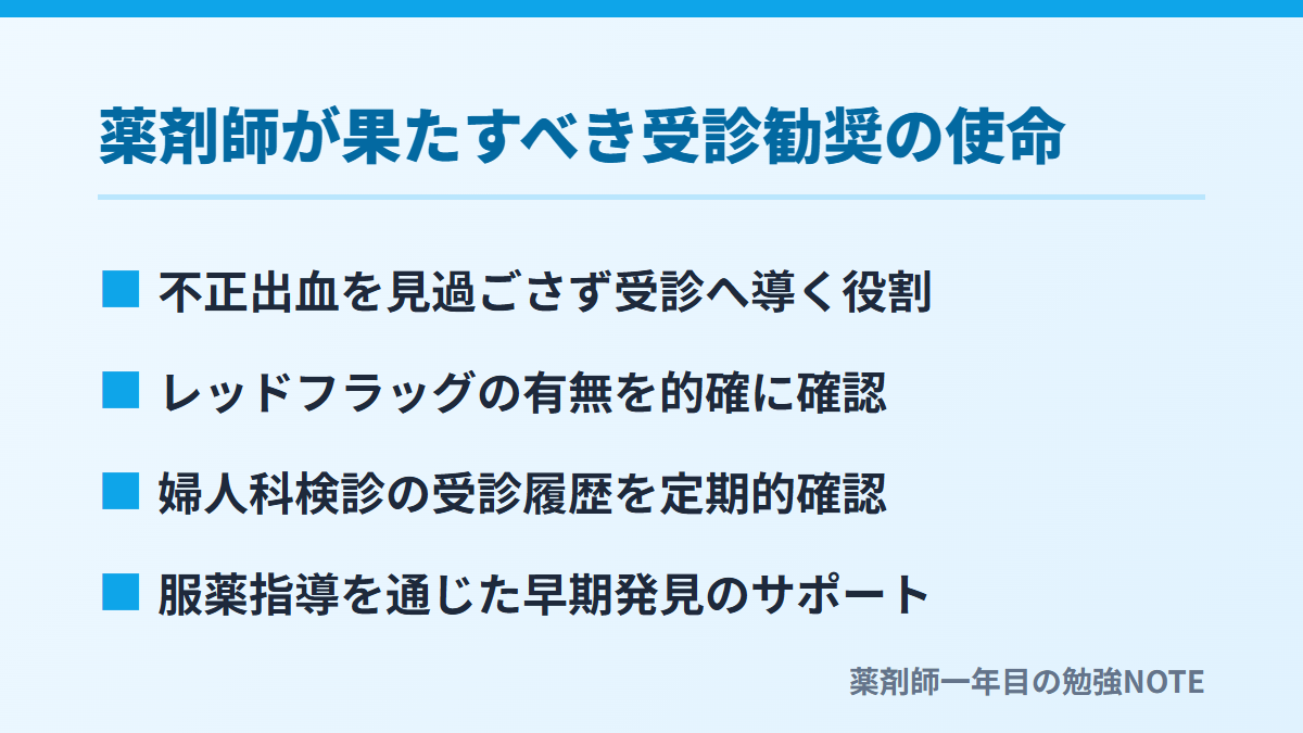 薬剤師が果たすべき受診勧奨の使命