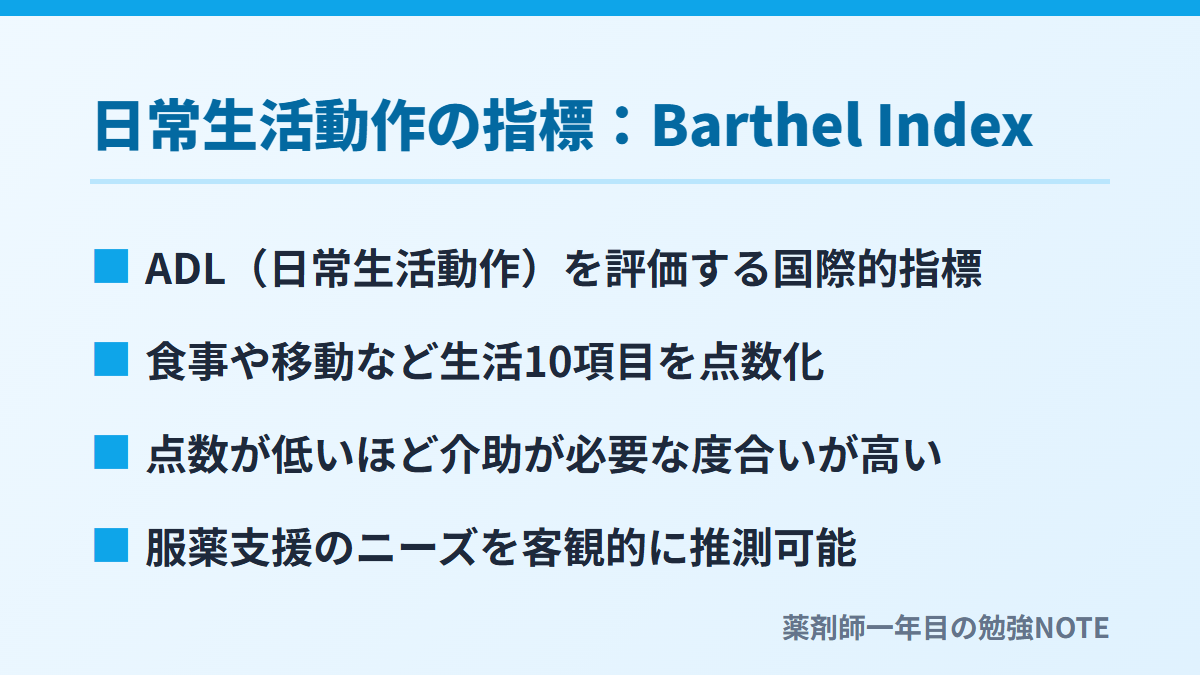 日常生活動作の指標：Barthel Index