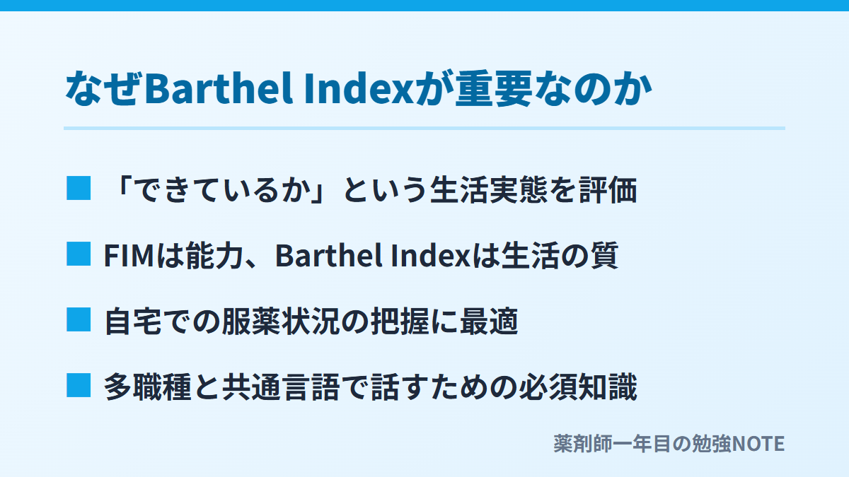 なぜBarthel Indexが重要なのか
