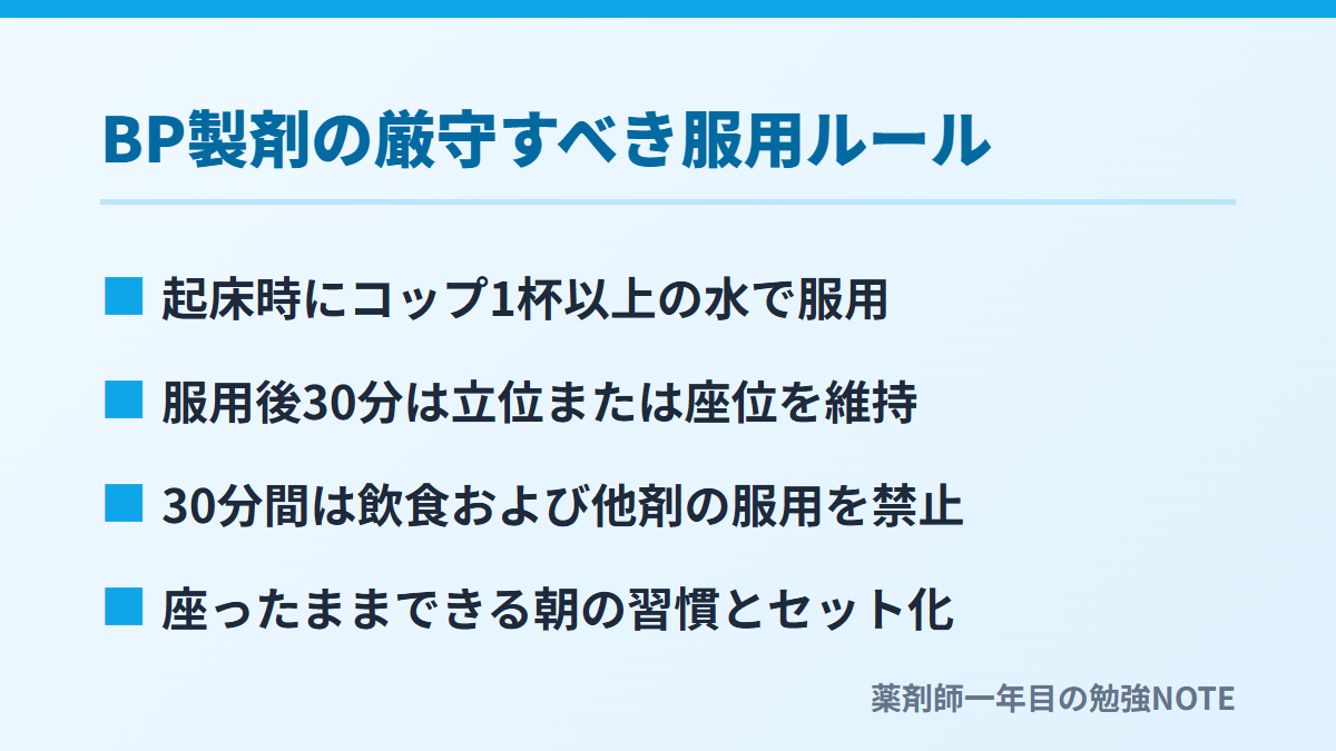 BP製剤の厳守すべき服用ルール