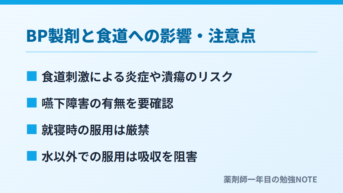 BP製剤と食道への影響・注意点