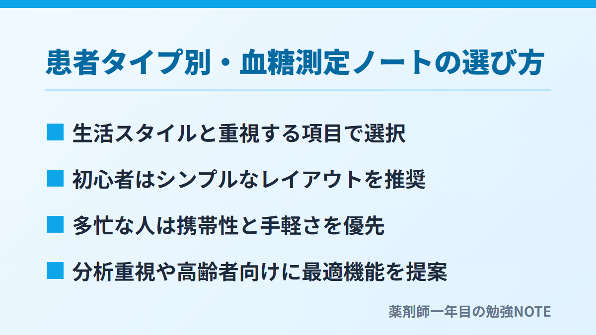 患者タイプ別・血糖測定ノートの選び方