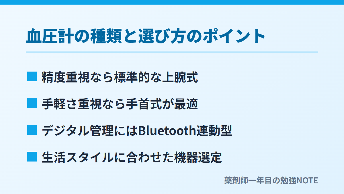 血圧計の種類と選び方のポイント