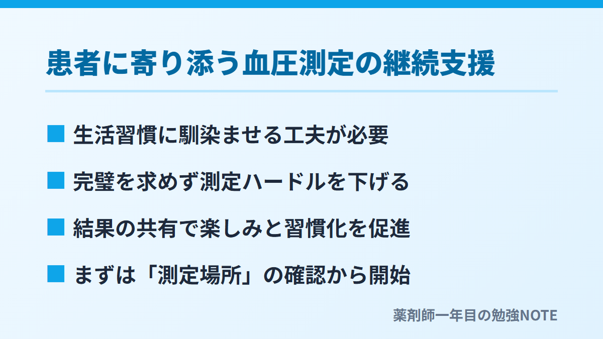 患者に寄り添う血圧測定の継続支援