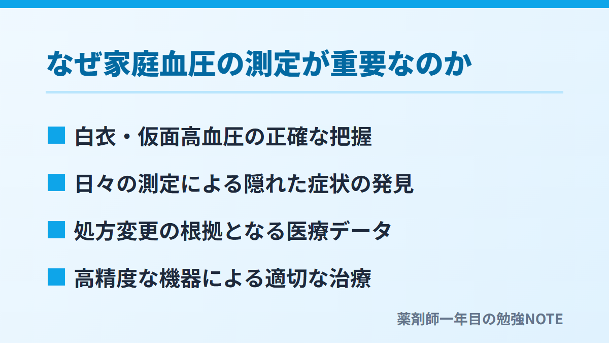 なぜ家庭血圧の測定が重要なのか
