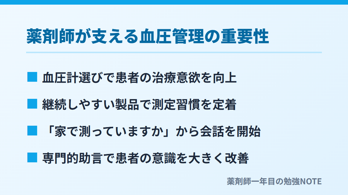 薬剤師が支える血圧管理の重要性