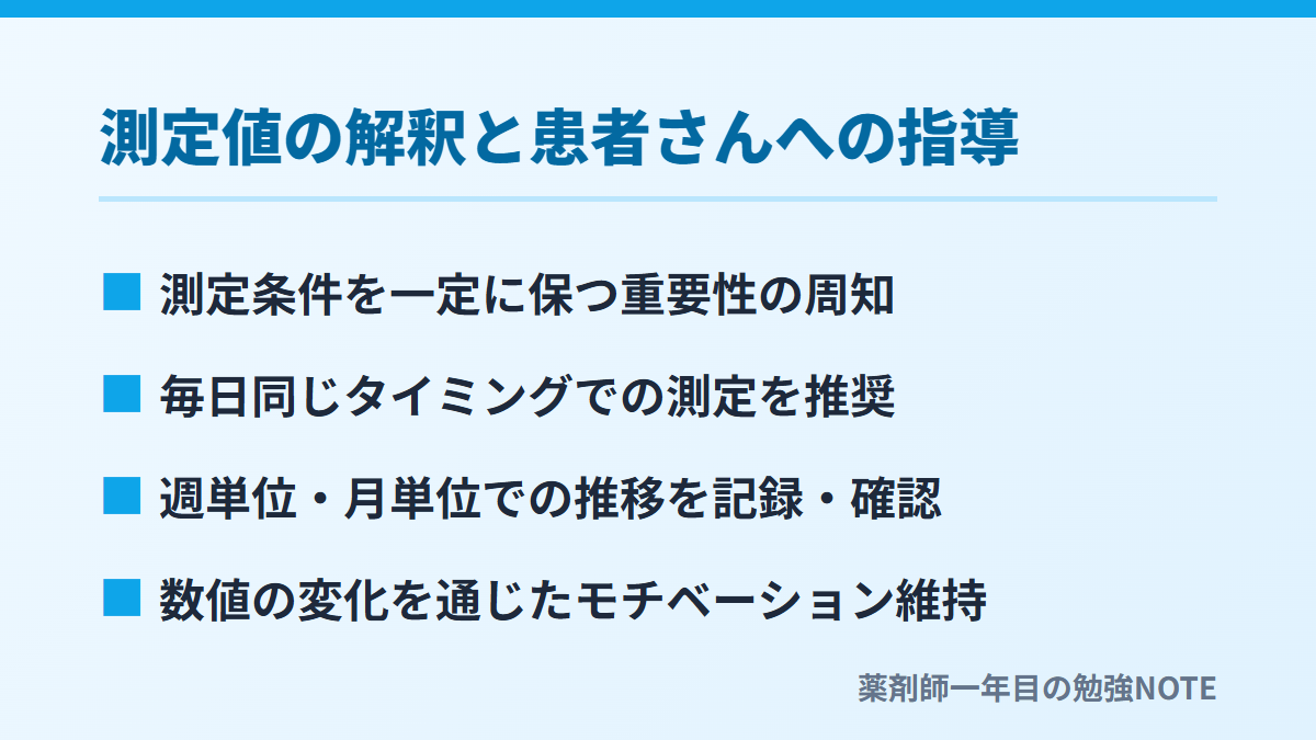 測定値の解釈と患者さんへの指導