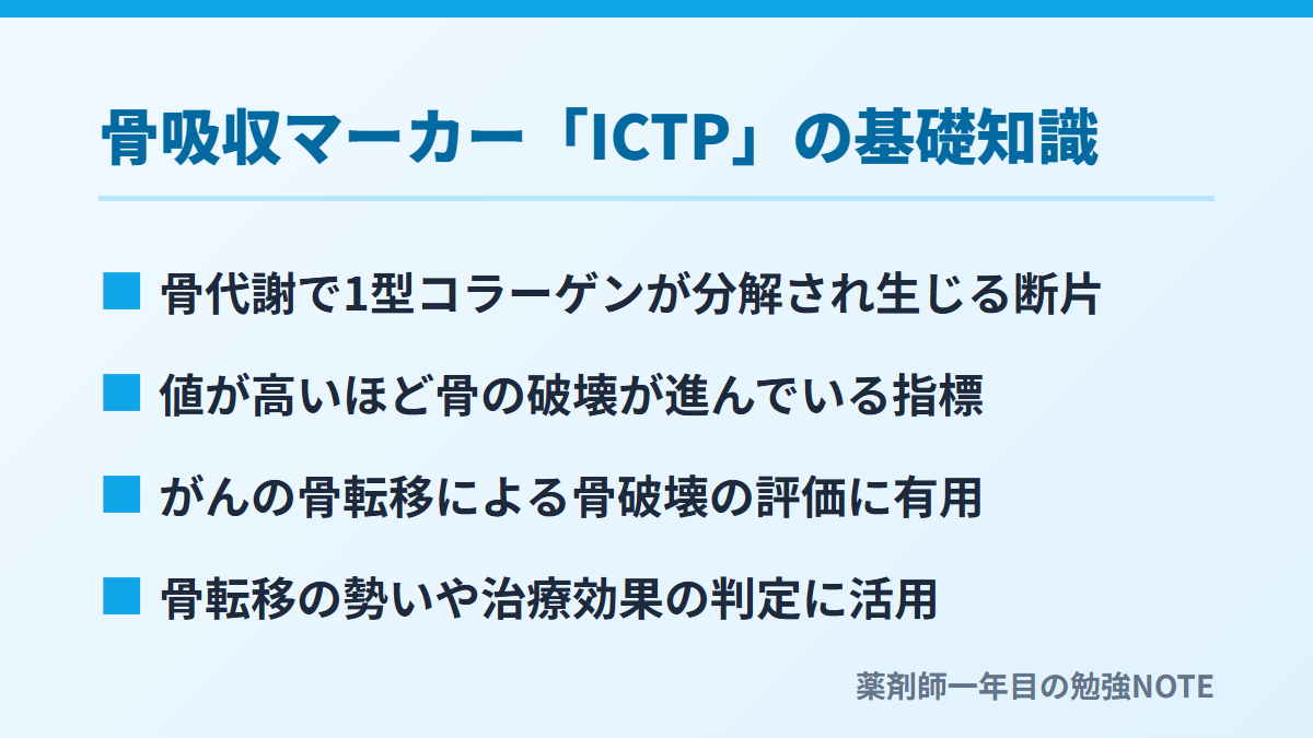 骨吸収マーカー「ICTP」の基礎知識