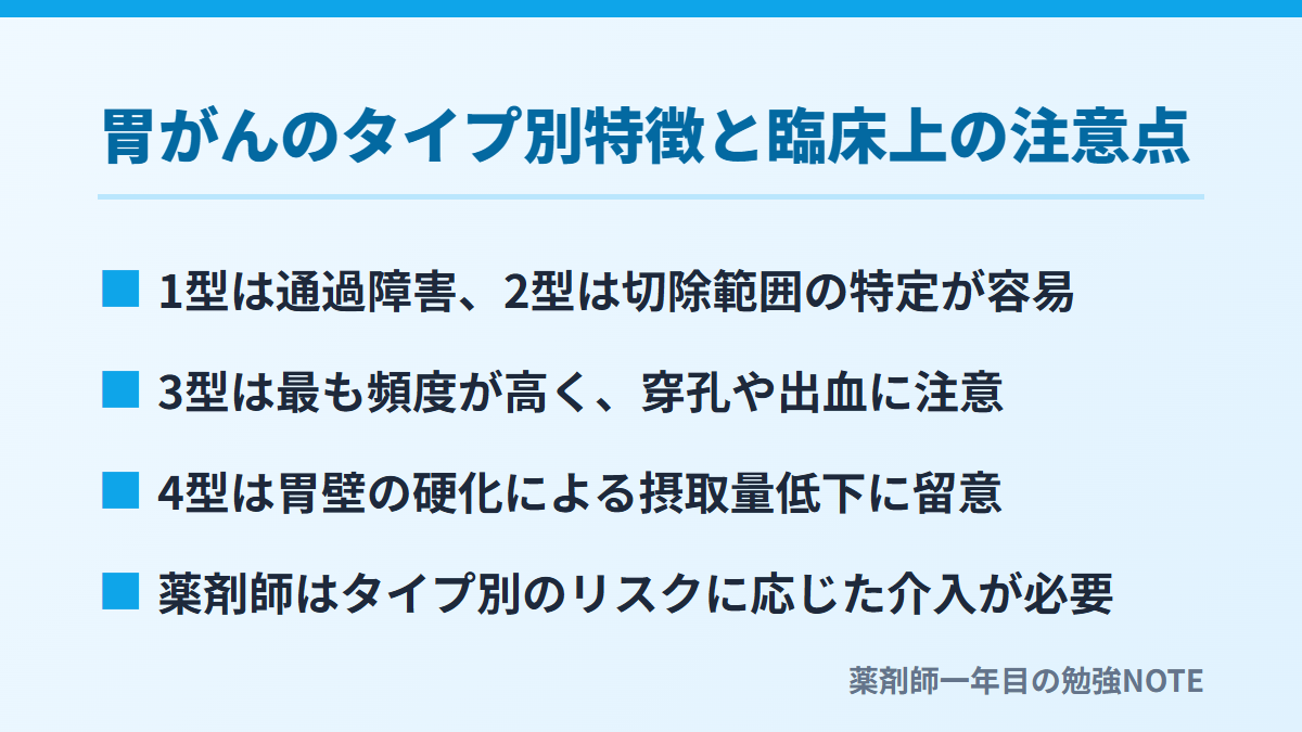 胃がんのタイプ別特徴と臨床上の注意点