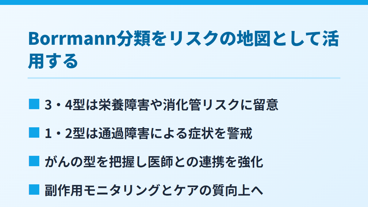 Borrmann分類をリスクの地図として活用する