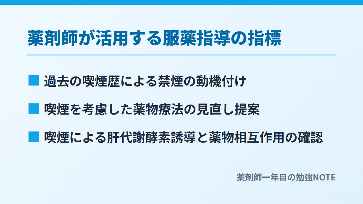 薬剤師が活用する服薬指導の指標