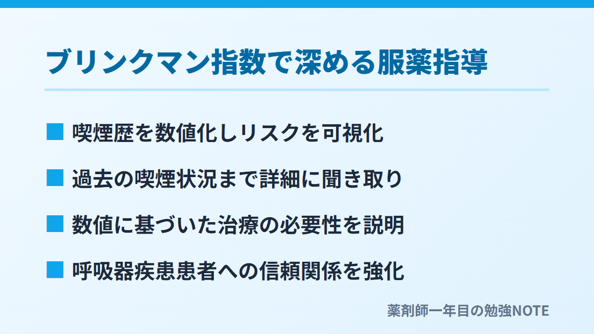 ブリンクマン指数で深める服薬指導