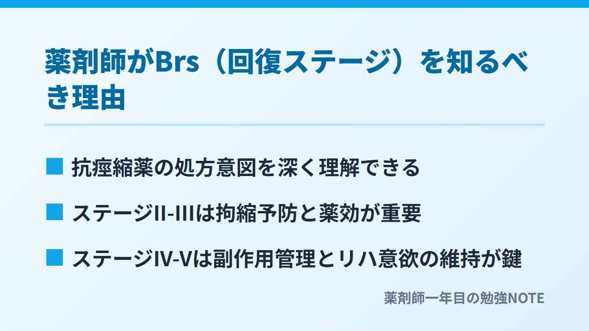 薬剤師がBrs（回復ステージ）を知るべき理由