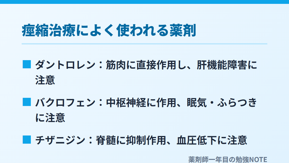 痙縮治療によく使われる薬剤