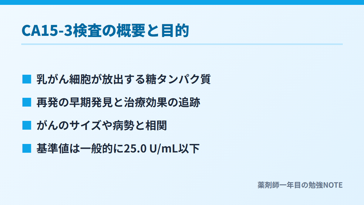 CA15-3検査の概要と目的