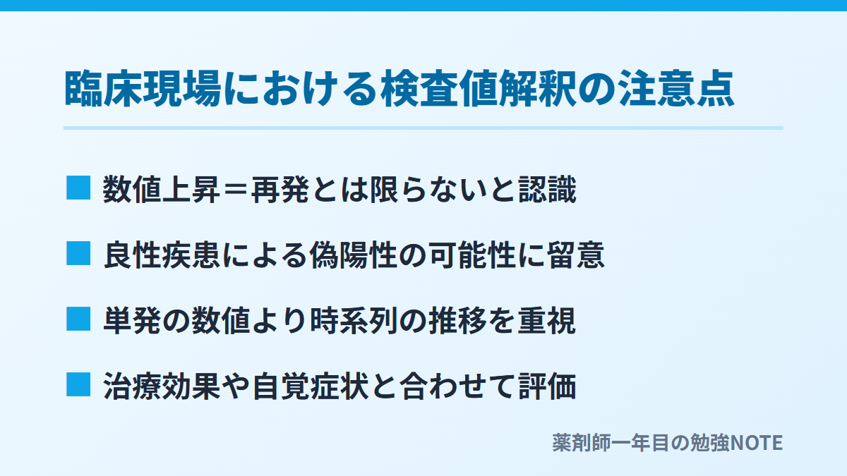 臨床現場における検査値解釈の注意点