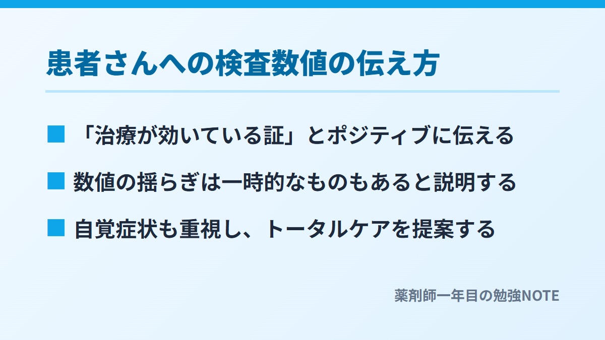 患者さんへの検査数値の伝え方