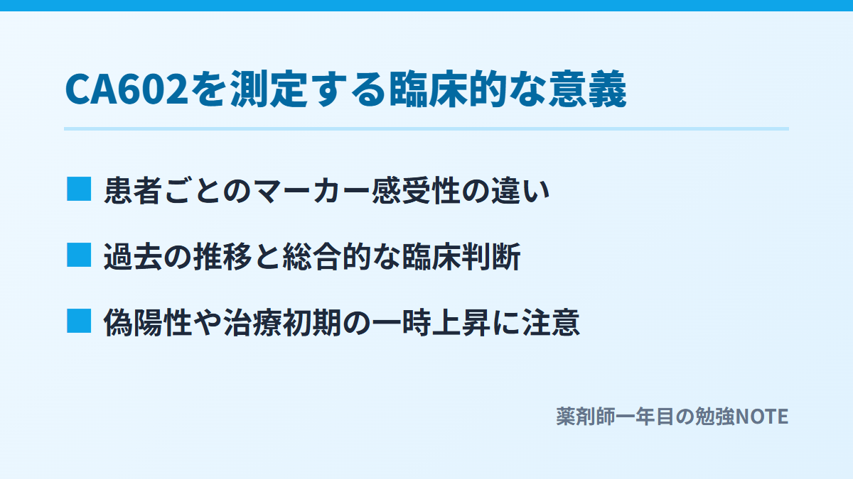 CA602を測定する臨床的な意義