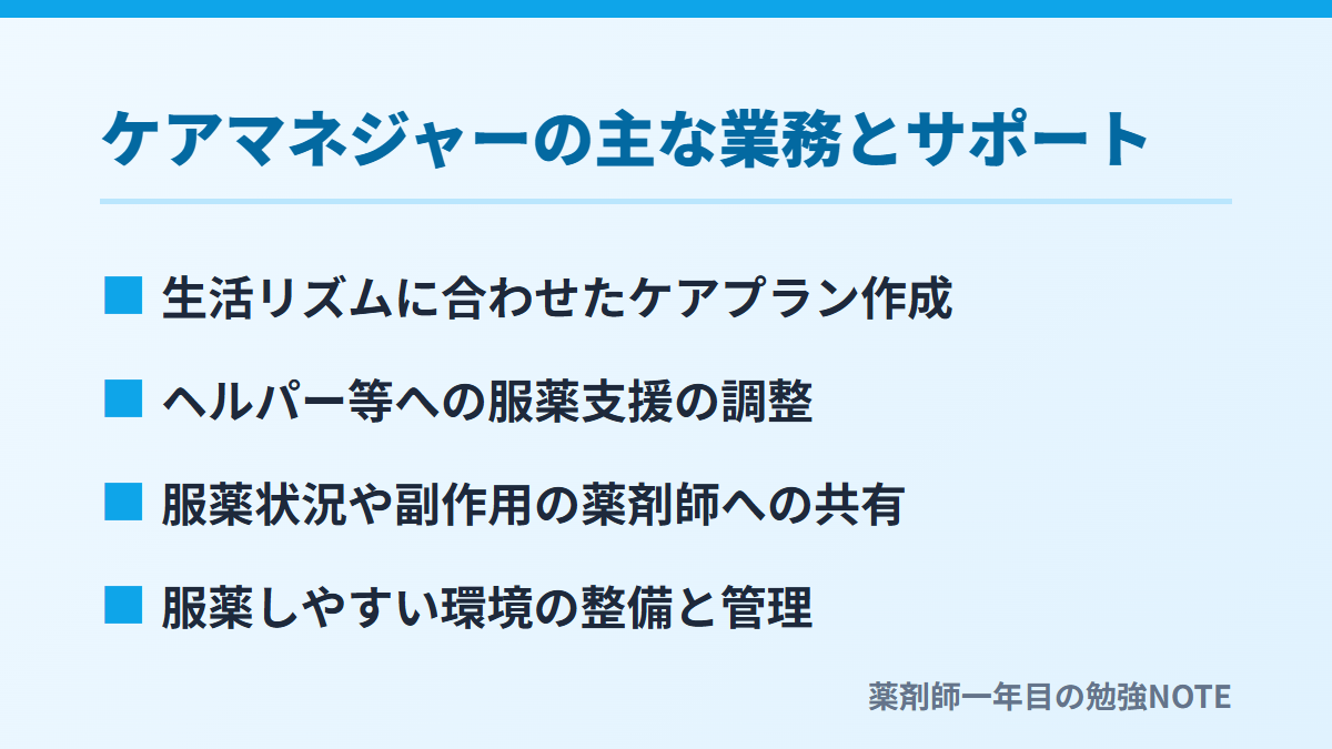 ケアマネジャーの主な業務とサポート