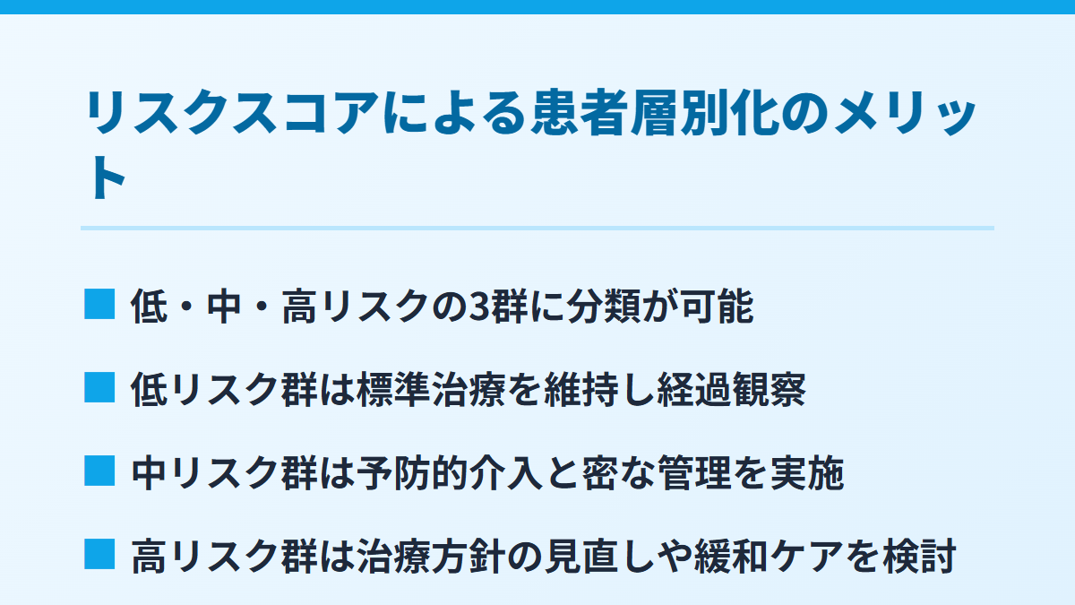 リスクスコアによる患者層別化のメリット