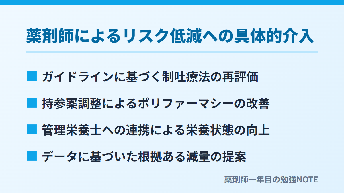 薬剤師によるリスク低減への具体的介入