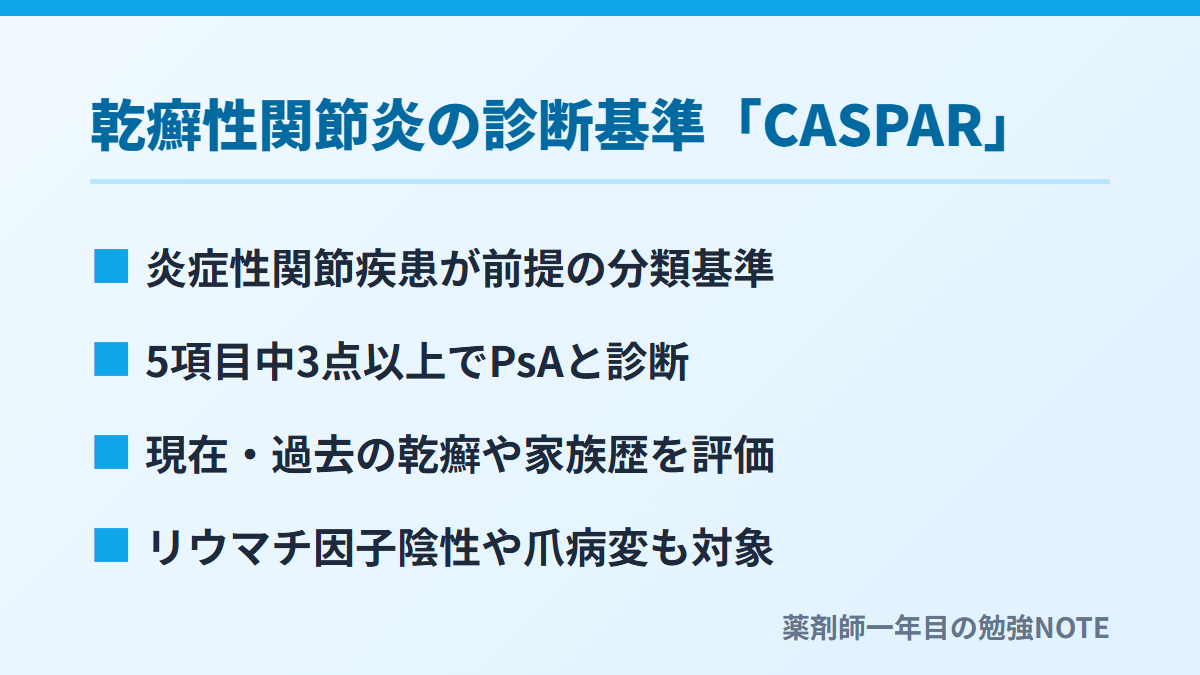 乾癬性関節炎の診断基準「CASPAR」