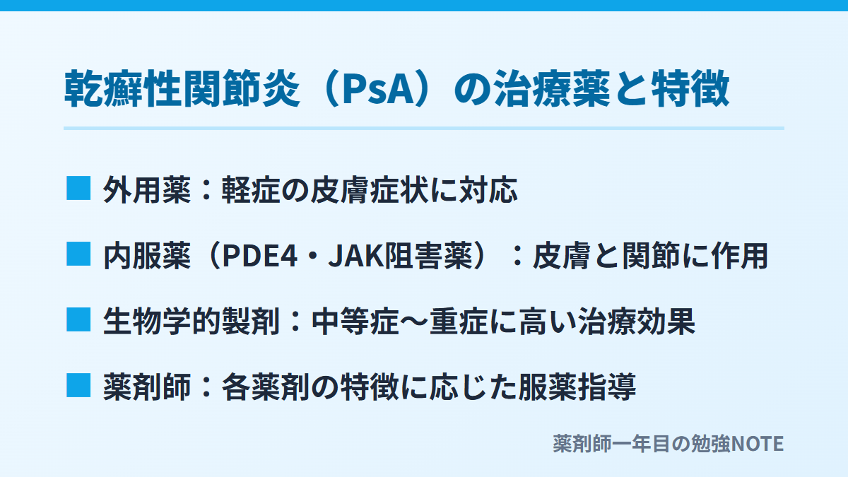 乾癬性関節炎（PsA）の治療薬と特徴