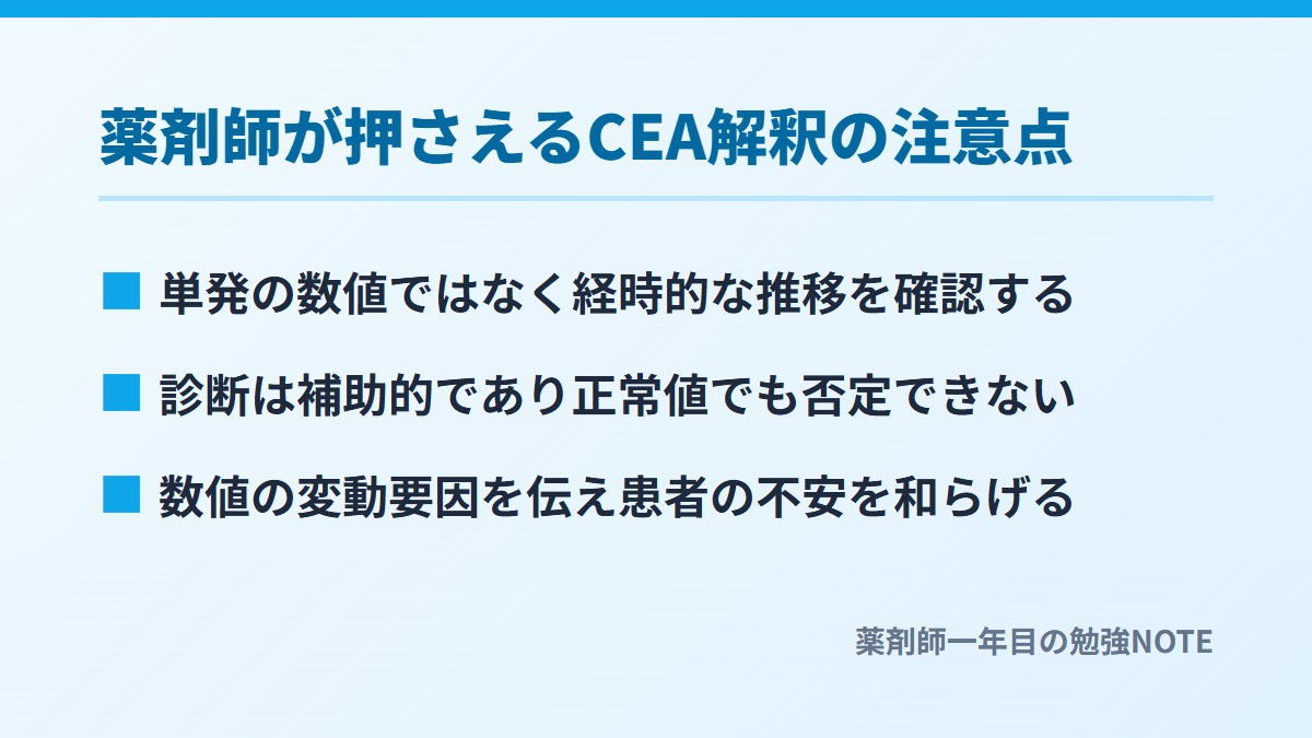 薬剤師が押さえるCEA解釈の注意点