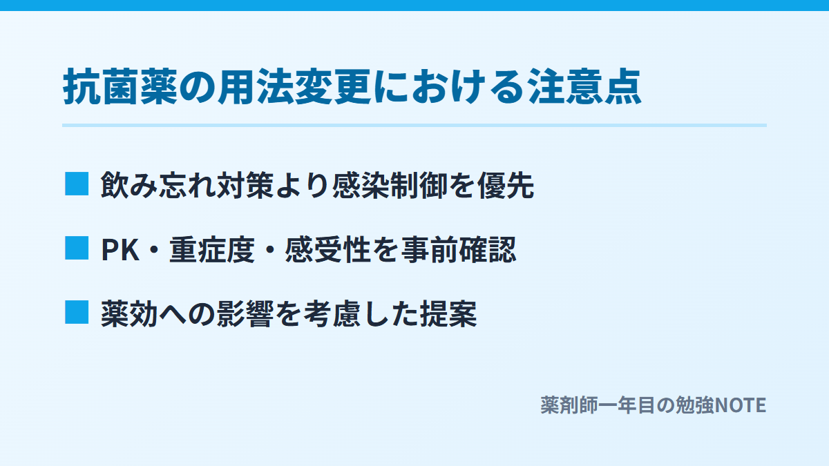 抗菌薬の用法変更における注意点