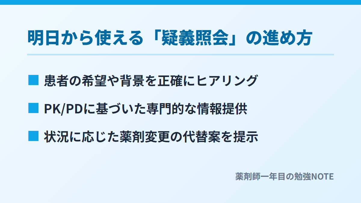 明日から使える「疑義照会」の進め方
